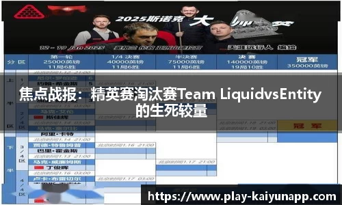 焦点战报：精英赛淘汰赛Team LiquidvsEntity的生死较量